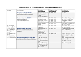 Conciliateurs De L'arrondissement Judiciaire