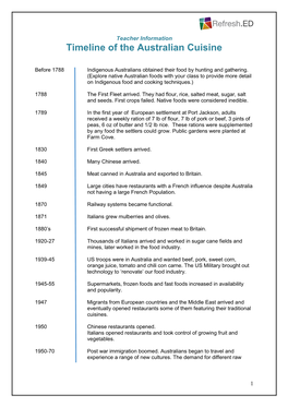 Timeline of the Australian Cuisine