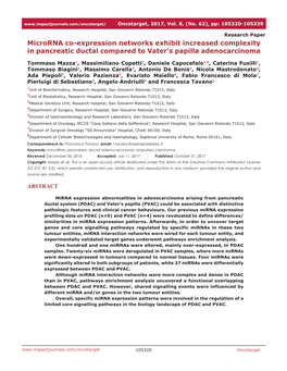 Microrna Co-Expression Networks Exhibit Increased Complexity in Pancreatic Ductal Compared to Vater’S Papilla Adenocarcinoma