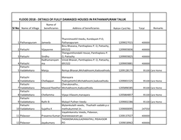 FLOOD 2018 - DETAILS of FULLY DAMAGED HOUSES in PATHANAPURAM TALUK Name of Sl No Name of Village Beneficiaries Address of Beneficiaries Ration Card No Total Remarks