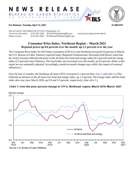 Consumer Price Index, Northeast Region – March 2021