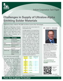 Challenges in Supply of Ultralow Alpha Emitting Solder Materials