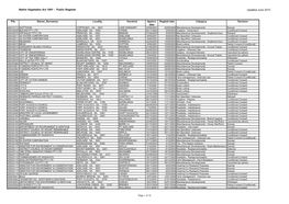 Native Vegetation Clearance Application Register