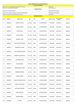 RT-PCR-19-06-2021- Negative (1).Xlsx