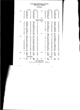 CANADIAN FOOTBALL LEAGUE 1982 FINAL SCORES Pre-Season