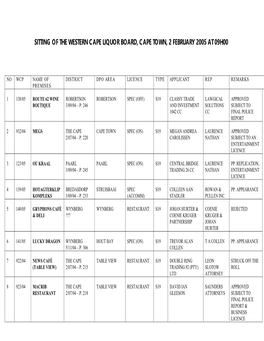 Sitting of the Western Cape Liquor Board, Cape Town, 2 February 2005 at 09H00