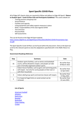 Sport Specific COVID Plans