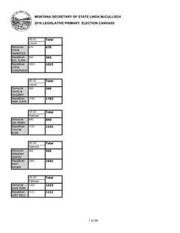 2016 Legislative Primary Election Canvass Montana