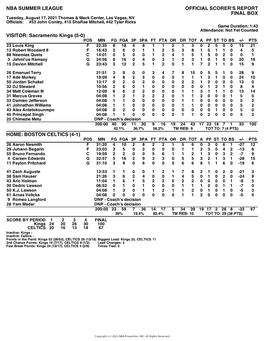 Box Score Kings