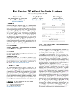 Post-Quantum TLS Without Handshake Signatures Full Version, September 29, 2020