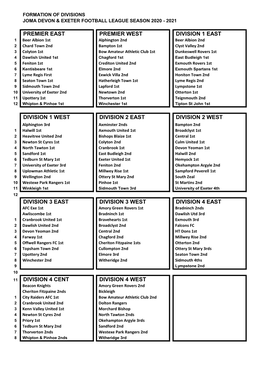 Premier East Premier West Division 1 East Division 1