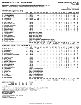 Box Score Bulls