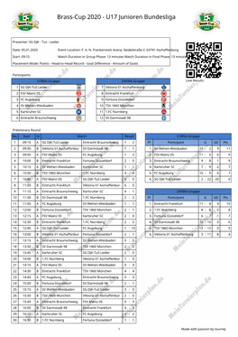 U17 Junioren Bundesliga