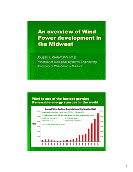 Wind Energy Overview