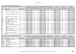 Pricelist 2020/2021