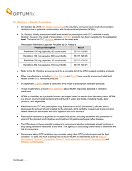 Dr. Reddy's – Recall of Ranitidine