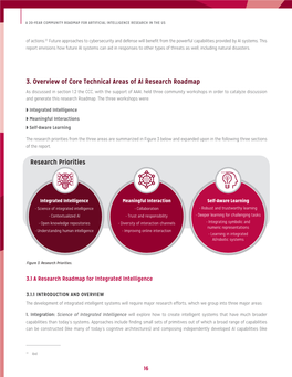 3. Overview of Core Technical Areas of AI Research Roadmap Research