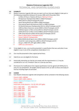 2021 Masters Endurance Legends USA Sporting Guidelines