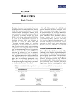 Biodiversity