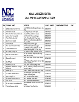 Class Licence Register Sales and Installations Category