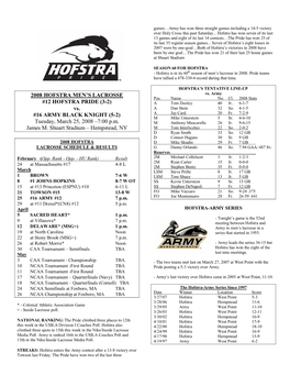 2008 Hofstra Men's Lacrosse #12 Hofstra