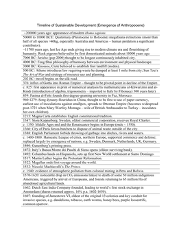 Timeline of Sustainable Development (Emergence of Anthropocene)