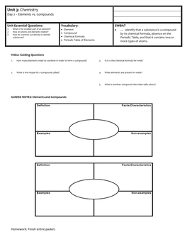 Unit 3: Chemistry Day 2 – Elements Vs