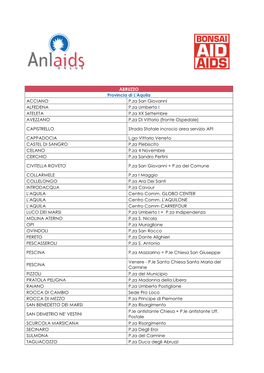 ABRUZZO Provincia Di L'aquila ACCIANO P.Za San Giovanni ALFEDENA P.Za Umberto I ATELETA P.Za XX Settembre AVEZZANO P.Za Di Vittorio (Fronte Ospedale)