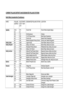 CURRENT POLLING DISTRICTS and DESIGNATED POLLING STATIONS North West Leicestershire Constituency