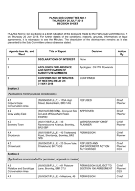 PLEASE NOTE: Set out Below Is a Brief Indication of the Decisions Made by the Plans Sub-Committee No