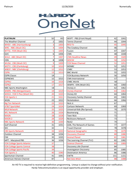 Platinum 12/28/2020 Numerically PLATINUM SD HD WVPT