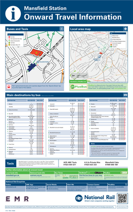 Local Area Maps