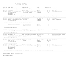 TD Securities Deal Sheet March 2018 - March 2019