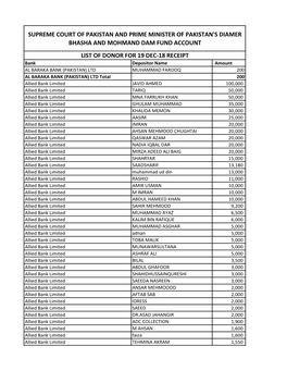 18-12-2018.Pdf