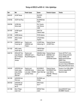 Mariages De BERLES Au BOIS -62 – Ordre Alphabétique