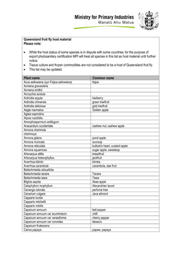 MPI Queensland Fruit Fly Host Material List