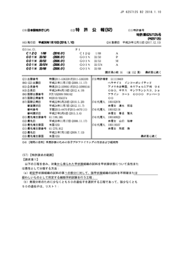 Jp 6257125 B2 2018.1.10 (57)【特許請求の範囲】 【請求項1】 以下の工程を含み、対象から得られた