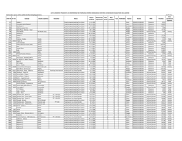 Kantonalna Uprava Civilne Zaštite Zeničko-Dobojskog Kantona 15.09.2011