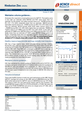 Hindustan Zinc (HINZIN)