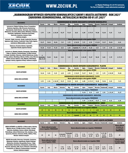 Harmonogram Wywozu Odpadów Komunalnych Z Gminy I Miasta Jastrowie - Rok 2021” Zabudowa Jednorodzinna, Aktualizacja Ważna Od 01.07.2021”
