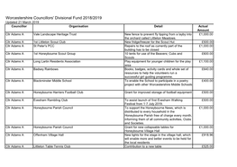 Worcestershire Councillors' Divisional Fund 2018/2019