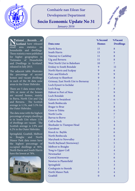 Socio Economic Update No 31 H T January 2016