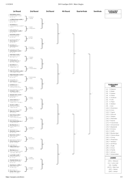 1/15/2019 2019 Ausopen 2019 - Men's Singles