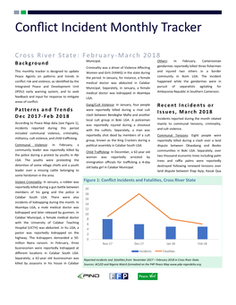 Conflict Incident Monthly Tracker