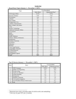 TOPLINE Broad Story Topic (January 1 – November 1, 2007) Top 10 Stories