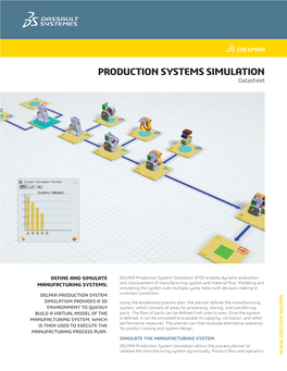 PRODUCTION SYSTEMS SIMULATION Datasheet