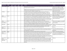 Regional Assessment Report on Biodiversity and Ecosystem Services for Asia and the Pacific Comments External Review First Order Draft - Chapter 3