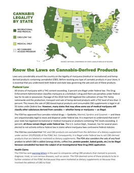 Know the Laws on Cannabis-Derived Products