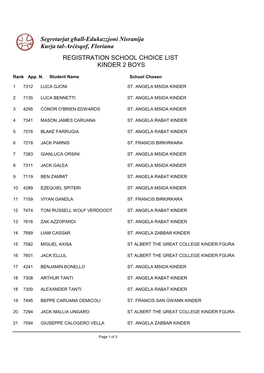 REGISTRATION SCHOOL CHOICE LIST KINDER 2 BOYS Segretarjat