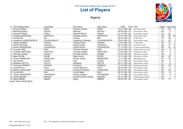 List of Players